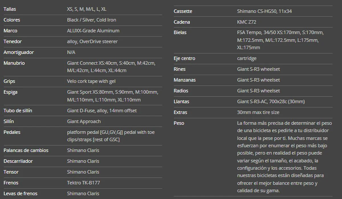 Bicicleta Ruta Giant Contend 3 23 Negro/Gris - Imagen 8