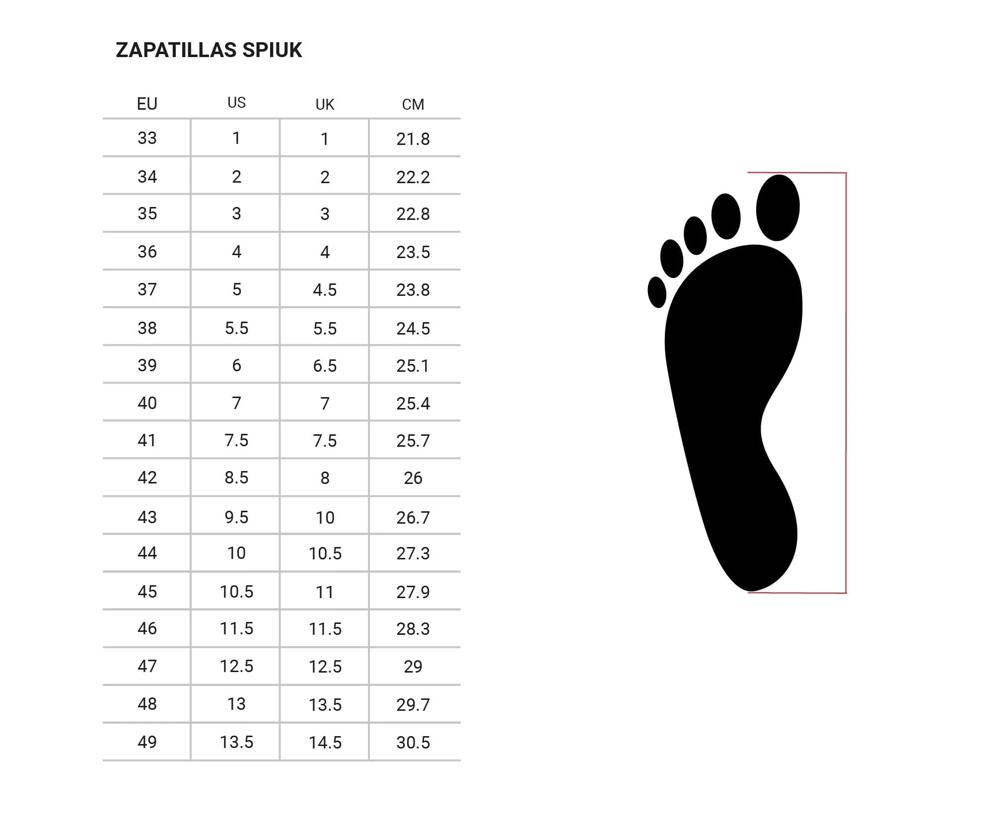 Zapatilla Ciclismo Ruta Spiuk Profit RC Ruta Negro - Imagen 7