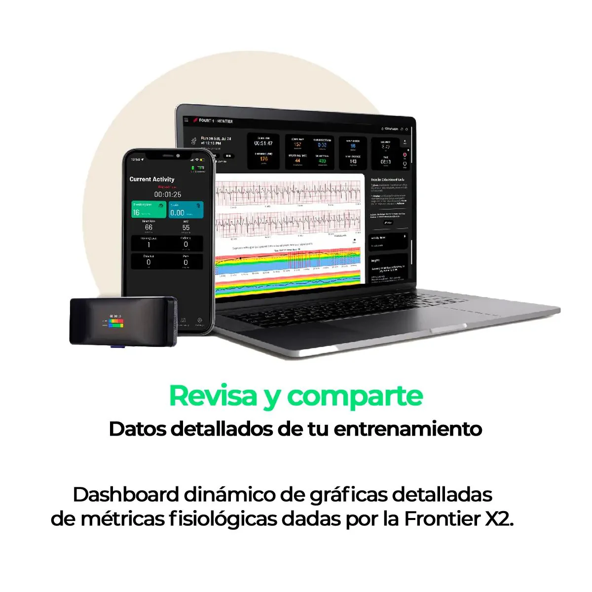 Banda Garmin ECG Fourth Frontier X2 - Imagen 5
