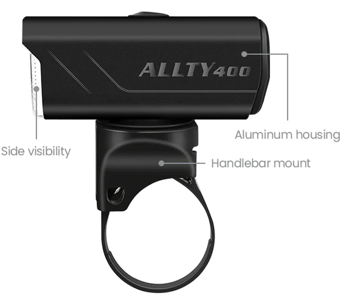 Luz Delantera Magicshine Allty 400 Lm USB-C V2.0 - Imagen 8