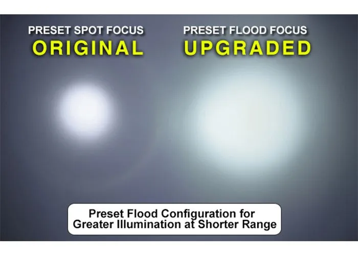 Linterna/Láser Utg Rojo Qd Palanca Lock Weaver/Picatinny - Imagen 8