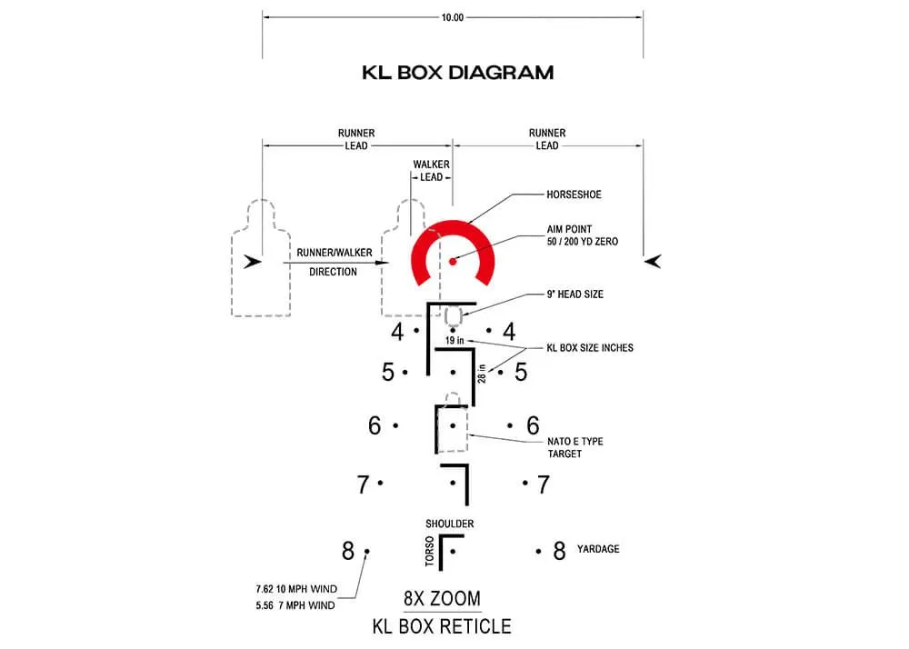 Visor Arken Ep8 1-8×28 Bdc Klbox - Imagen 8