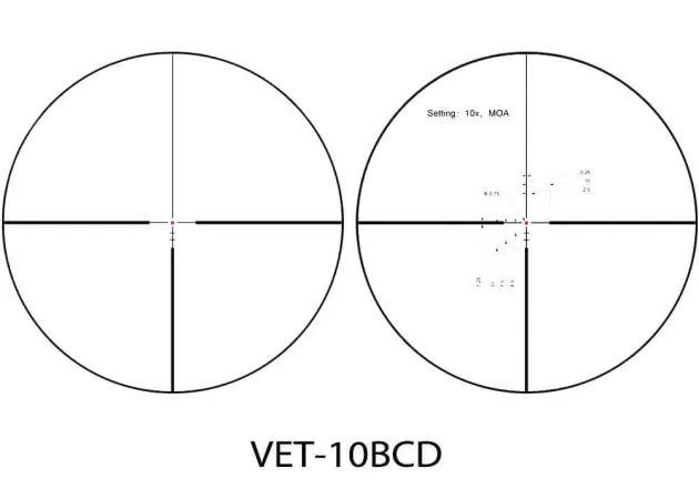 Visor Vector Optics Continental 2-16×50 - Imagen 8