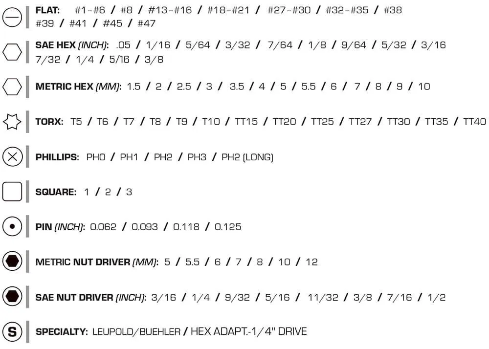 Juego De Destornilladores Wheeler Professional 100 Piezas - Imagen 8